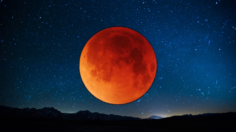 Blood Moons, End Times, Jesus Is Coming, 4 Blood Moons