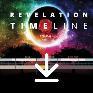 Revelation Timeline Poster